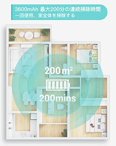 【6.9cm 超薄型】Lefant ロボット掃除機 4000Pa強力吸引「 お掃除ロボット スマートナビゲーション3.0アプリ遠隔操作alexa対応予約清掃自動充電落下防止衝突防止静音設 【6.9cm 超薄型】Lefant ロボット掃除機 4000Pa強力吸引「 お掃除ロボット スマートナビゲーション3.0アプリ遠隔操作alexa対応予約清掃自動充電落下防止衝突防止静音設