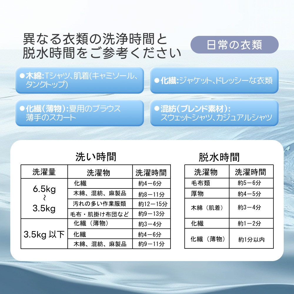 【国内発送&送·料·無·料】二槽式洗濯機 縦型洗濯機 コンパクト 洗濯6.5kg/脱水槽4kg 大容量 部屋干し タイマー機能付き 小型洗濯機 節電 二槽式洗濯機 まとめ洗い 引越し 家電 新生活