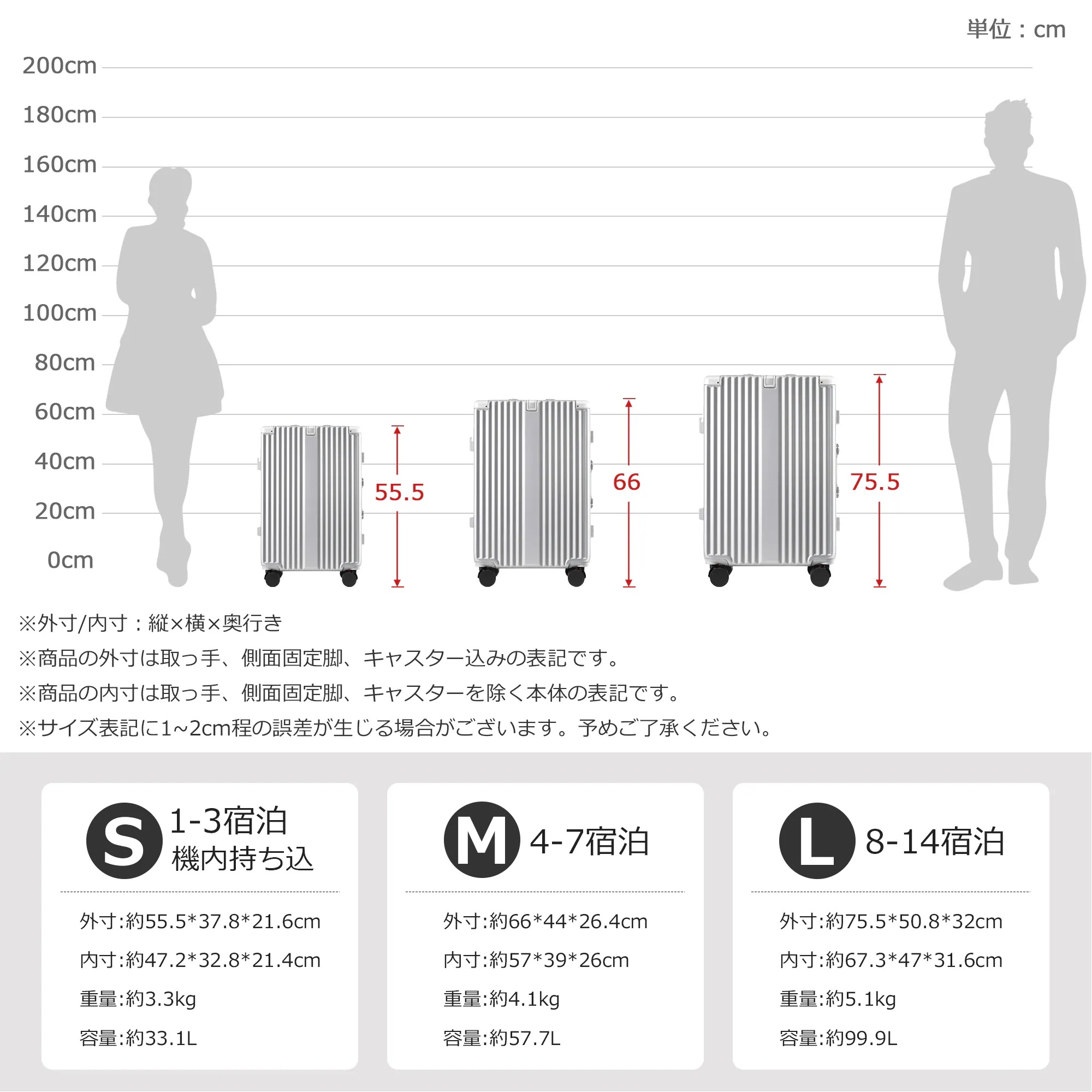 2078スーツケース Sサイズ フレームタイプ 機内持ち込み キャリーケース キャリーバッグ アルミ USBポート付き カップホルダー フック式底足 ストッパー付き 軽量 おしゃれ 静音 海外 高級感 2078スーツケース Sサイズ フレームタイプ 機内持ち込み キャリーケース キャリーバッグ アルミ USBポート付き カップホルダー フック式底足 ストッパー付き 軽量 おしゃれ 静音 海外 高級感