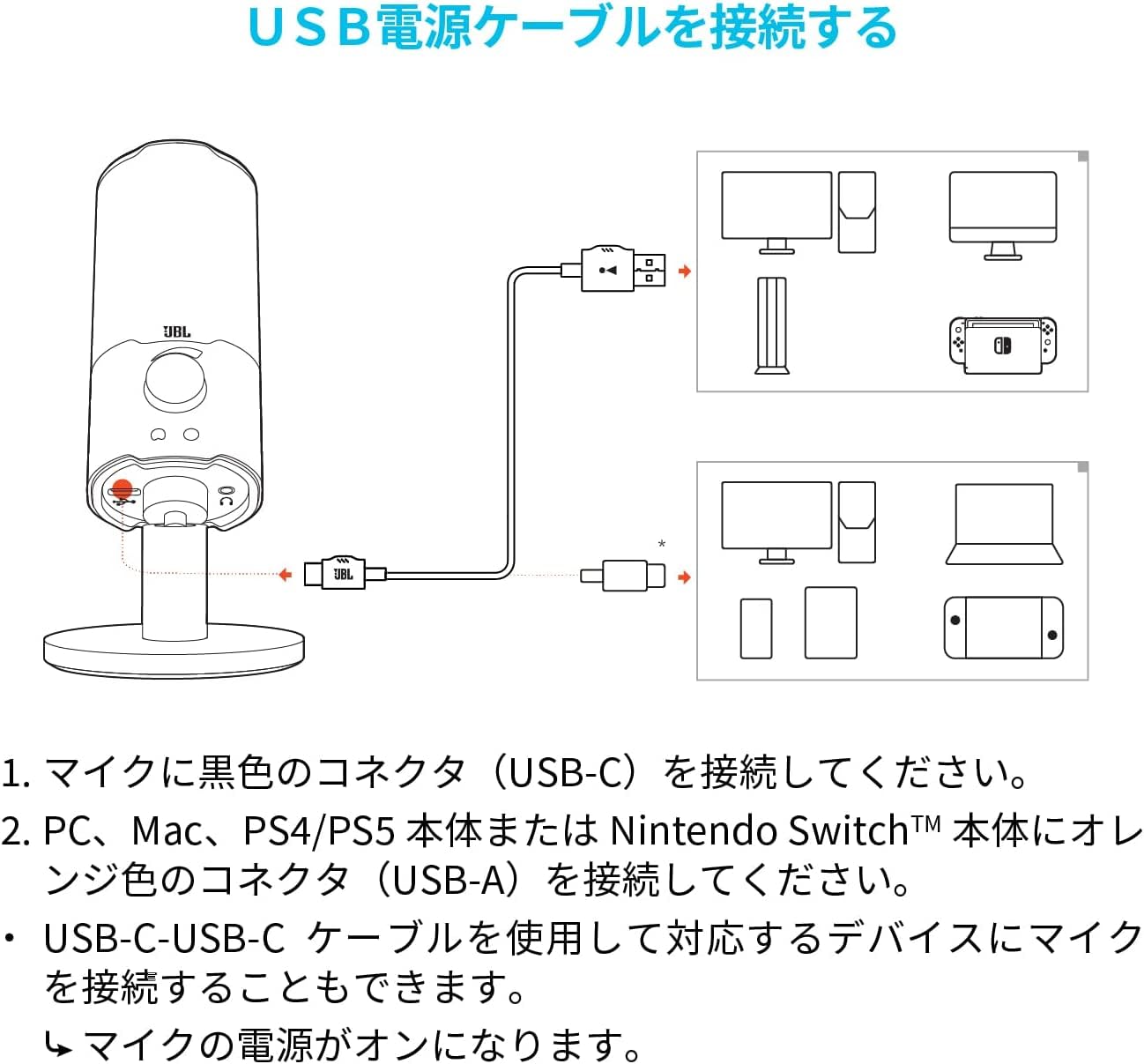 JBL QUANTUM STREAM USBスタンドアロン デュアルコンデンサーUSBマイク/テレワーク/ゲーマー/コンテンツクリエーター/ストリーマー/PC,MAC,PS4,PS5,SWITCH使用