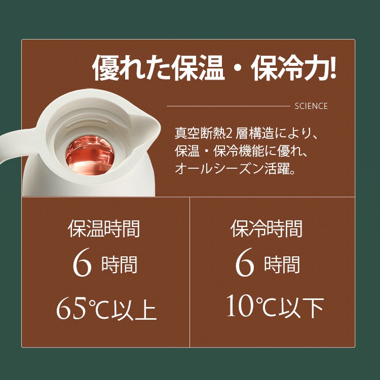 【短納期】保冷保温ボトル 魔法瓶ポット 保温力 おしゃれ 広口 ワンタッチキャップ 耐熱ガラス まほうびん 卓上ポット エコ 1リットル 大容量 新生活 おすすめ 省エネ 【短納期】保冷保温ボトル 魔法瓶ポット 保温力 おしゃれ 広口 ワンタッチキャップ 耐熱ガラス まほうびん 卓上ポット エコ 1リットル 大容量 新生活 おすすめ 省エネ