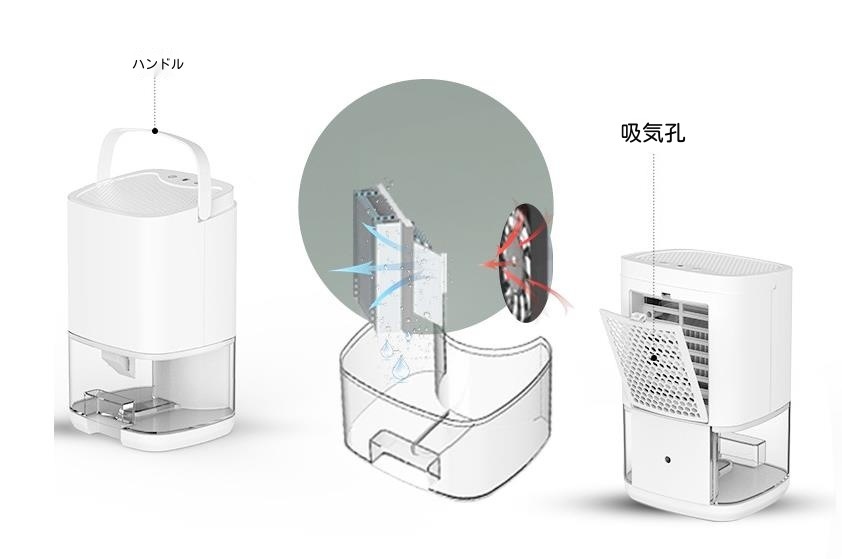 除湿機 小型 コンパクト 除湿器 ペルチェ式 イルミネーション搭載 ミニ 小型 除湿 消臭 梅雨 湿 除湿機 小型 コンパクト 除湿器 ペルチェ式 イルミネーション搭載 ミニ 小型 除湿 消臭 梅雨 湿