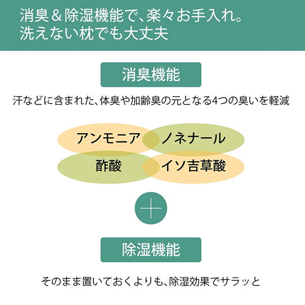 Qoo10] 東京西川 東京西川 ピロケア 枕 清潔 キット 7