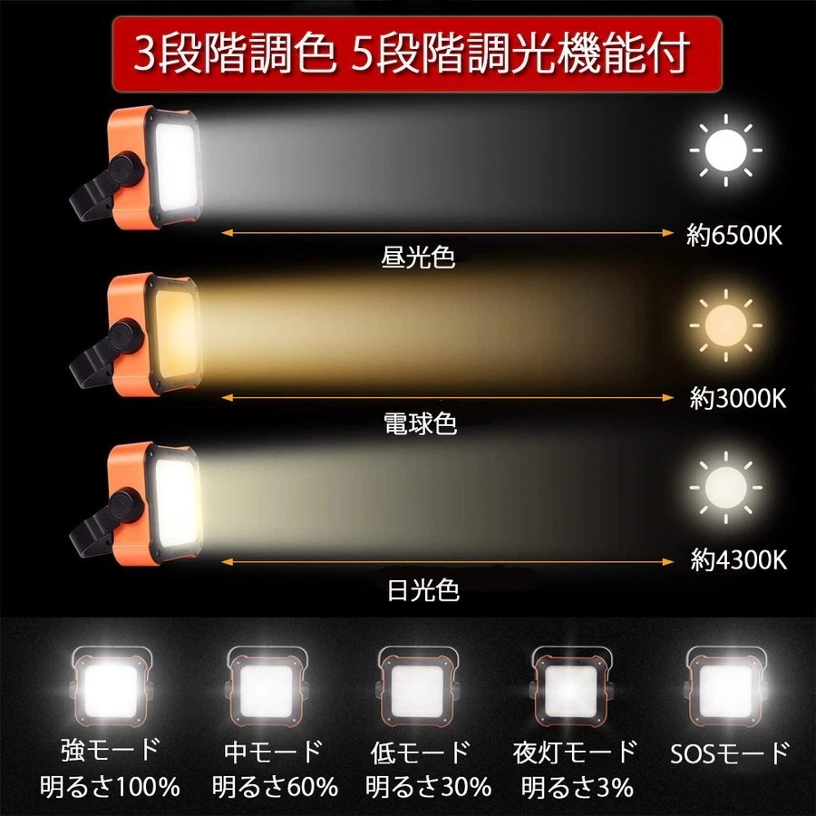 【1つ買うと1つ無料】LEDランタン ライト 充電式 キャンプ アウトドア 登山 釣り 防災 停電 緊急 非常用 【1つ買うと1つ無料】LEDランタン ライト 充電式 キャンプ アウトドア 登山 釣り 防災 停電 緊急 非常用