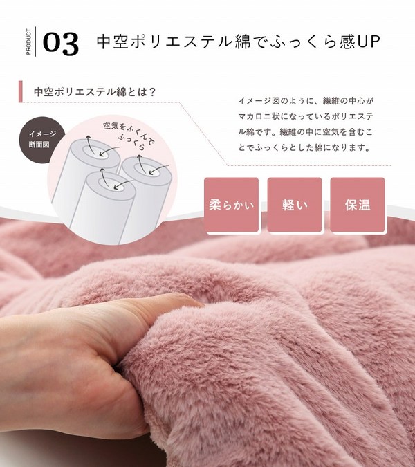 こたつ布団 正方形 無地調 ピスタチオグリーン 約190x190cm こたつ布団 正方形 無地調 ピスタチオグリーン 約190x190cm