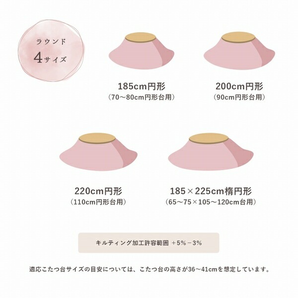 こたつ布団 正方形 無地調 ピスタチオグリーン 約190x190cm こたつ布団 正方形 無地調 ピスタチオグリーン 約190x190cm