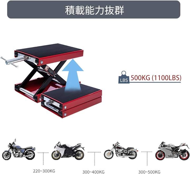ジャッキ バイクジャッキ モーターサイクルジャッキ バイクスタンド リフトジャッキ 耐荷重500kg ゴムマット付き ハンドル付き(レッド) ジャッキ バイクジャッキ モーターサイクルジャッキ バイクスタンド リフトジャッキ 耐荷重500kg ゴムマット付き ハンドル付き(レッド)
