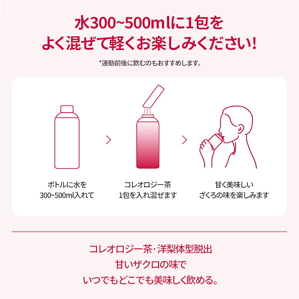 FOODOLOGYのサプリメント・フード コレオロジー茶＆コレオロジー