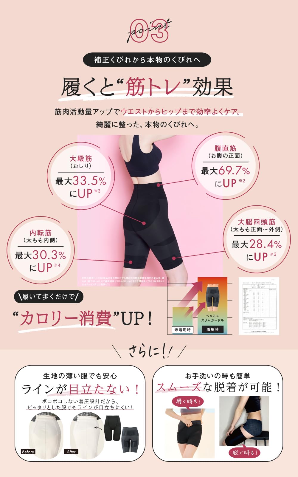 [ベルミス] ダイエット 着圧ソックス 着圧レギンス パジャマ 着圧タイツ 骨盤ベルト ガードル 姿勢 骨盤矯正 痩せる 補正下着 産後 お腹引き締め レディース ヒップアップ M