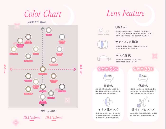メガ割対象 【4箱セット】 トパーズ(10枚入)4箱 / 指原莉乃 カラコン / ゆうパケット /カラコン ワンデー 度あり 度なし/sale10