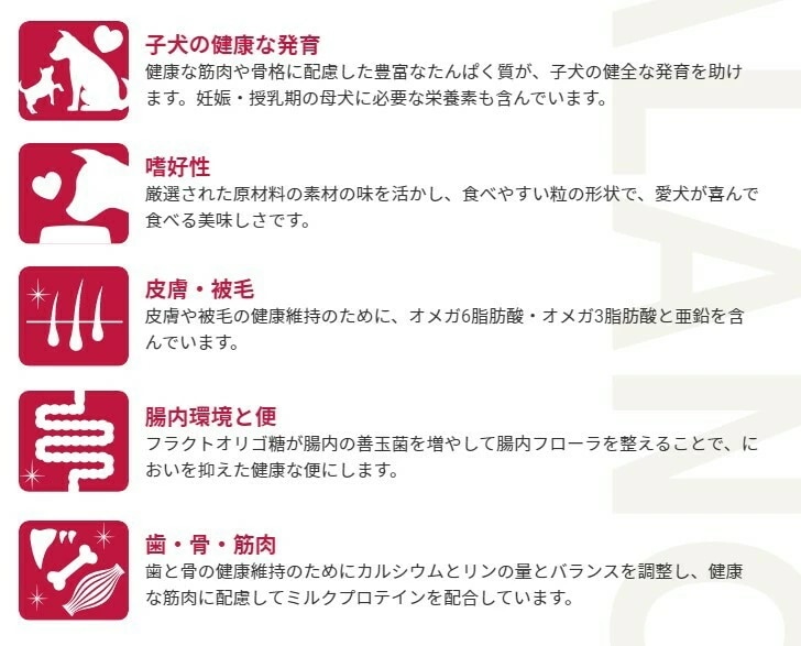 【チュール付】セレクトバランス パピー チキン 小粒 子犬母犬用 7kg 【チュール付】セレクトバランス パピー チキン 小粒 子犬母犬用 7kg