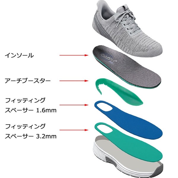 オ－ソフィート Orthofeet ひも付きシューズ OF0046 REX レックス