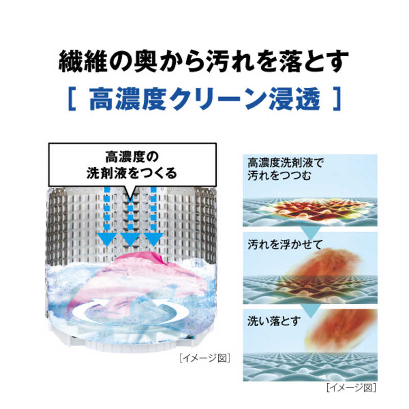 アクア　AQUA　全自動洗濯機 洗濯4.5kg　AQW-S4PBK-P ピンクゴールド（標準設置無料）