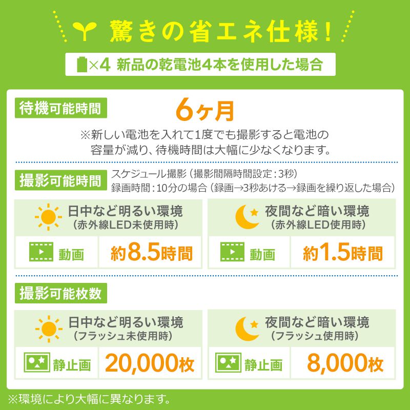 CMS-SC06BK トレイルカメラ