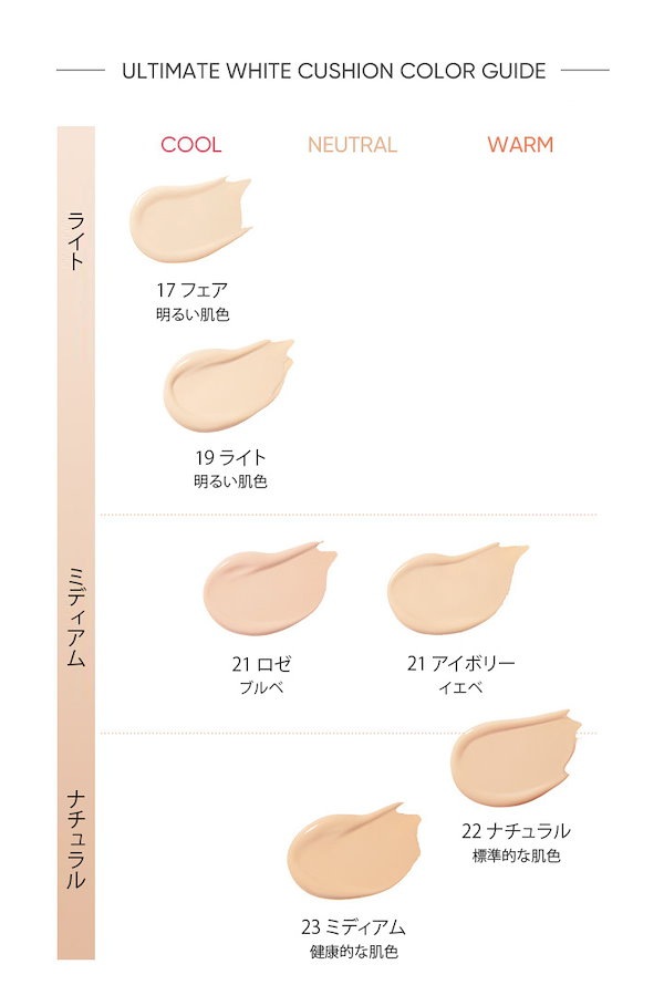 [公式][韓国で大人気!] カバーリシャスアルティメットホワイトクッション [SPF38/PA++] クッションファンデ 本品 14g リフィル  詰め替え クッションファンデーション クッション