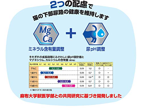 メディファス キャットフード 11歳から チキン味 【下部尿路/ｐHコントロール/麻布大学共同開発/国産/アルミ小分け】 6kg(500g×12)