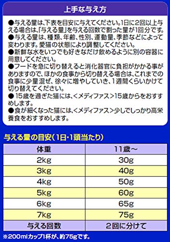 メディファス キャットフード 11歳から チキン味 【下部尿路/ｐHコントロール/麻布大学共同開発/国産/アルミ小分け】 6kg(500g×12)