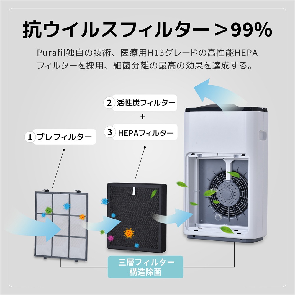 空気清浄機 最大 Offクーポン ウイルス対策 Pm2 5対応 花粉 ペット におい エコ 省エネ モニター付き