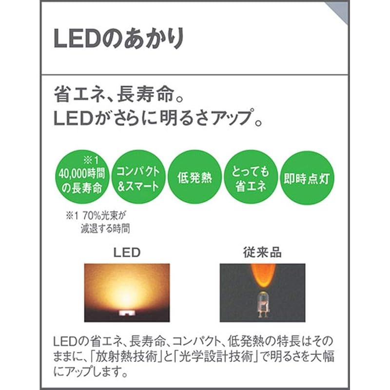 【即納】パナソニック(Panasonic) LEDスポットライト60形集光電球色LGW40140LE1 【即納】パナソニック(Panasonic) LEDスポットライト60形集光電球色LGW40140LE1