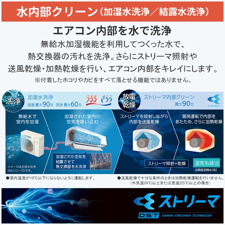 エアコン おもに14畳 RXシリーズ うるさらX ベージュ 2025年モデル 自動運転 AI 冷房 暖房 快適 節電 単相200V S405ATRP-C