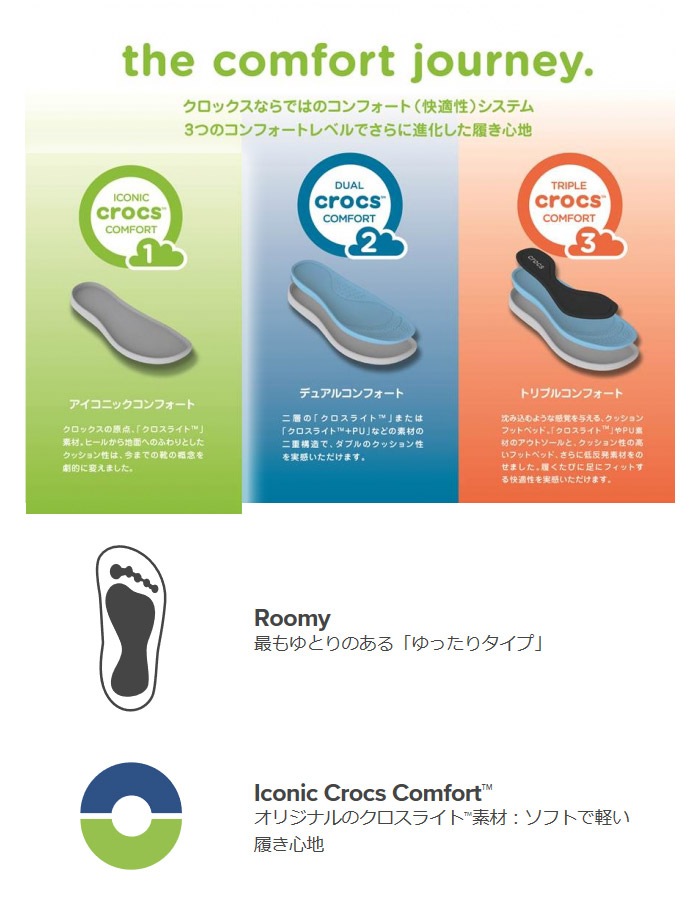 specialist スペシャリスト2.0 204590 ワークス 医療用 specialist スペシャリスト2.0 204590 ワークス 医療用