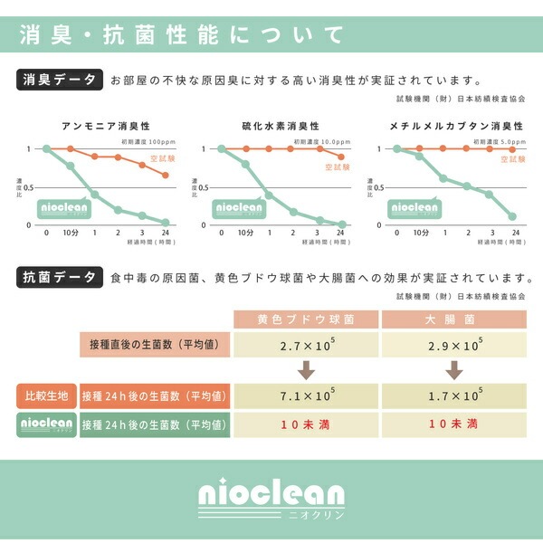 消臭加工付き 木目調フリーマット ダークブラウン 約90x180cm