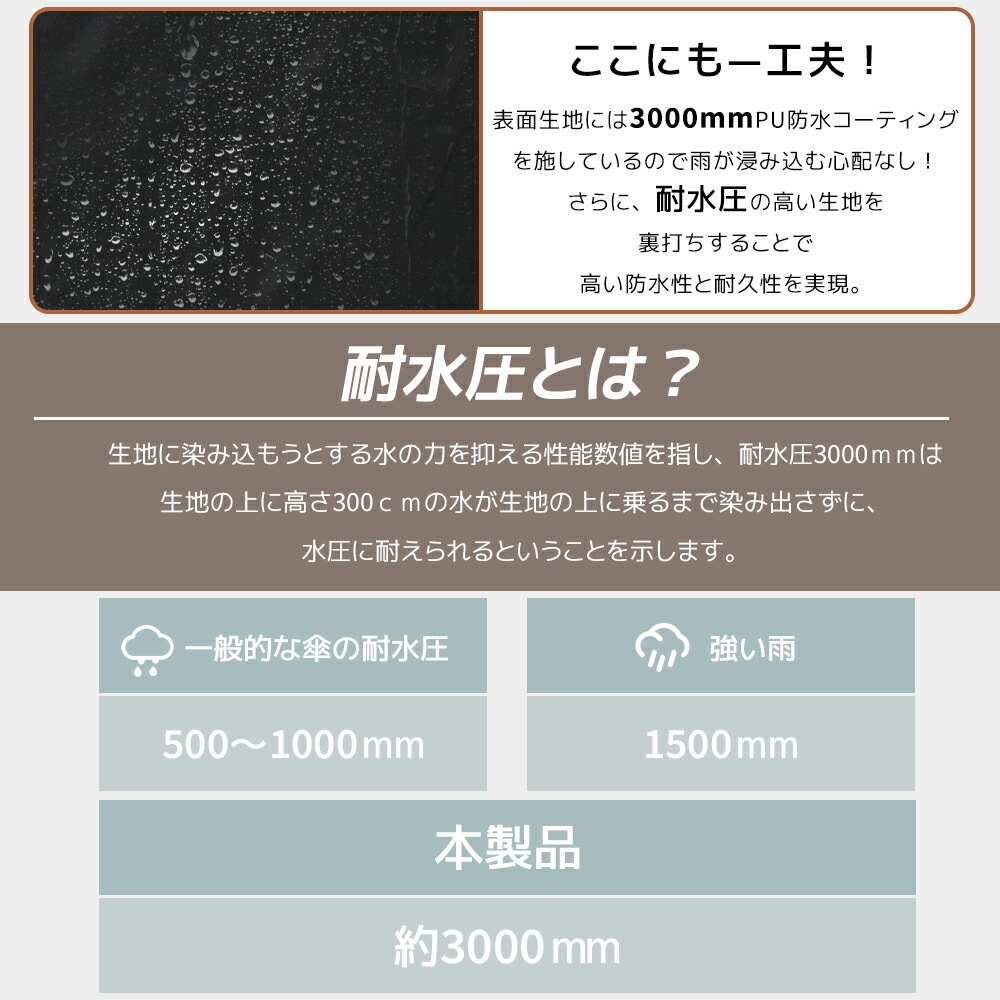 新商品登場サイクルハウス 1~3台 耐水圧 保管 雨よけ 日よけ 耐久性 防水 おしゃれ サイクルハウス サイクルガレージ 自転車置き場 屋根 物置 おしゃれ 家庭用 自転車置場 駐輪場 サイクルポー