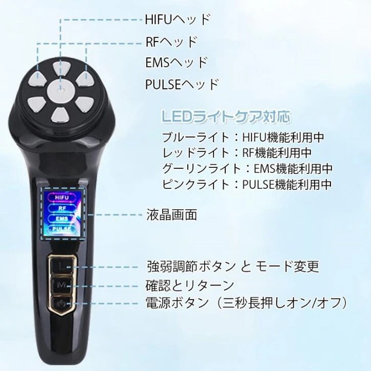 ミニHifu美顔器【三代進化版】 PULSEパルス追加 4in1 しわたるみ対策 RFラジオ波 EMS LED 若返り整形美顔機 コラーゲンひきしめ　Vシェイプ しわ除去 締め付け