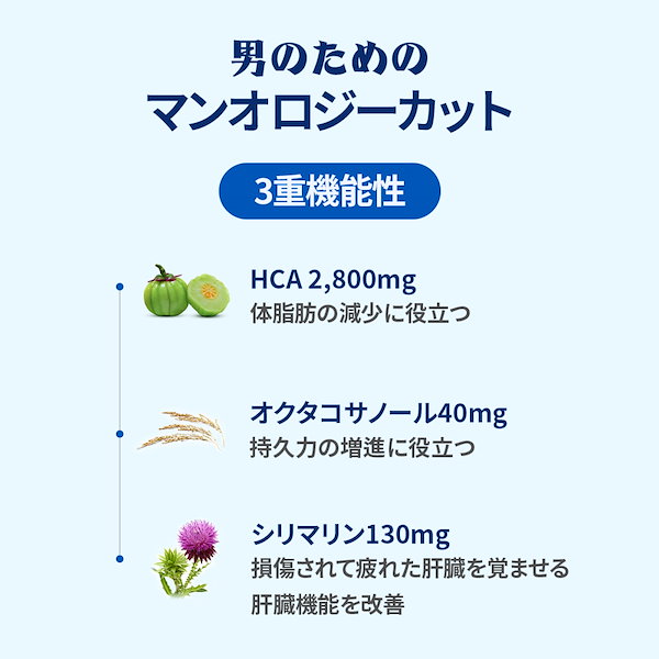 Qoo10] FOODOLOGY 【Set】 マンオロジーカット PRO