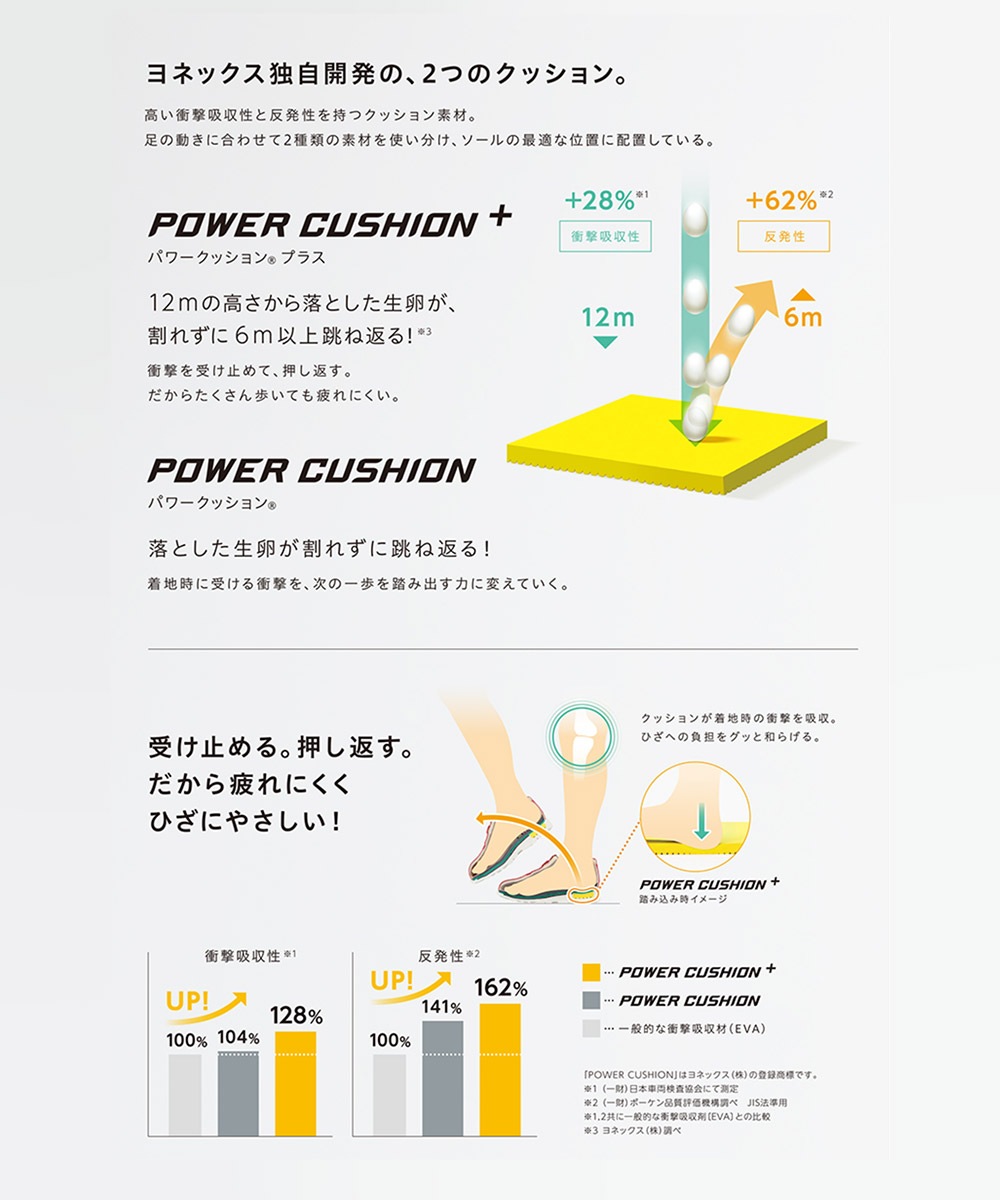 テニスシューズ クレー 砂入り人工芝コート用 レディース メンズ ユニセックス 男女兼用 4e 幅広 ダイヤル式 靴 シューズ ワークッションコンフォート ワイド ダイヤル5 AC SHTCWD5G テニスシューズ クレー 砂入り人工芝コート用 レディース メンズ ユニセックス 男女兼用 4e 幅広 ダイヤル式 靴 シューズ ワークッションコンフォート ワイド ダイヤル5 AC SHTCWD5G