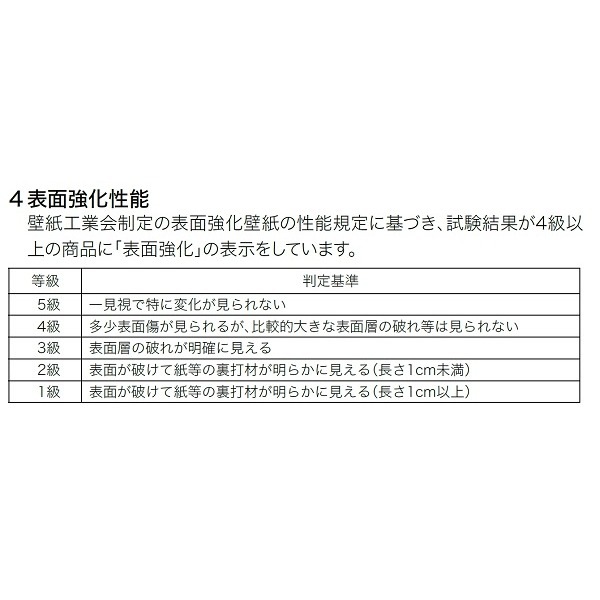木目調 のり無し 壁紙 サンゲツ FE74209 93cm巾 35m巻 日本製 防カビ ホルムアルデヒド対策品 糊無し ウォールペーパー