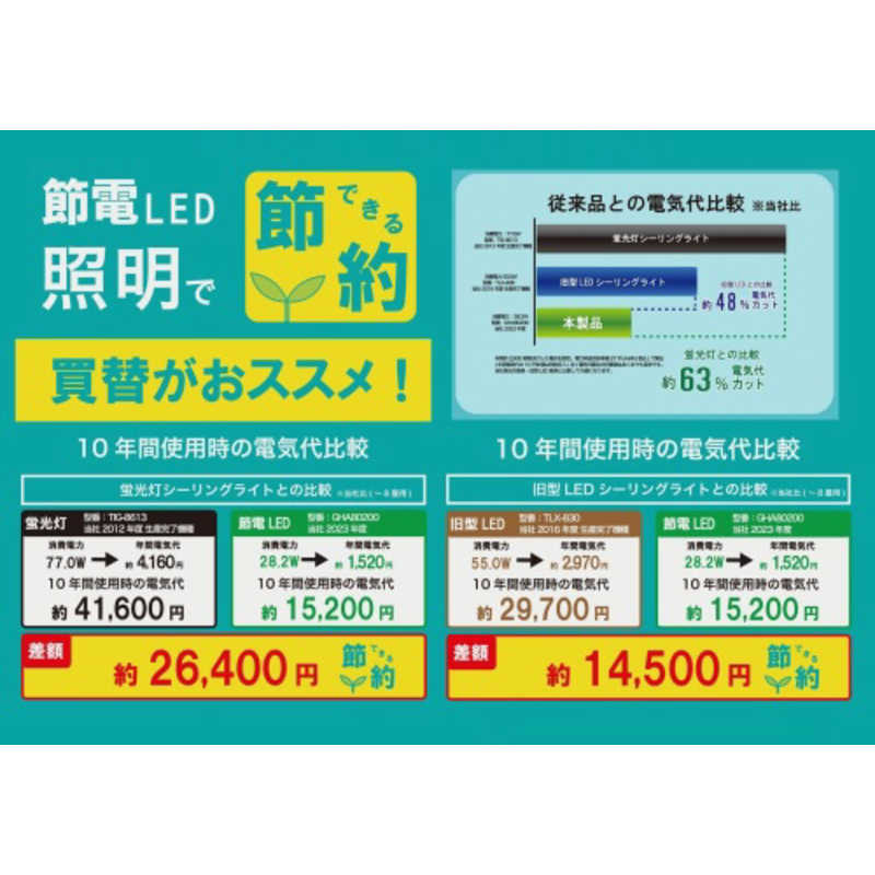 瀧住　LEDシーリングライト ［14畳 /昼光色～電球色 /リモコン付属］　GHA14203