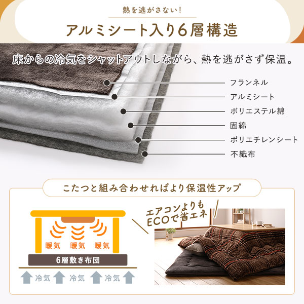 こたつ敷き布団 ラグ マット [ ベージュ 約190x260cm ] 長方形 床暖房対応 ホットカーペット対応 洗える 撥水 こたつ布団