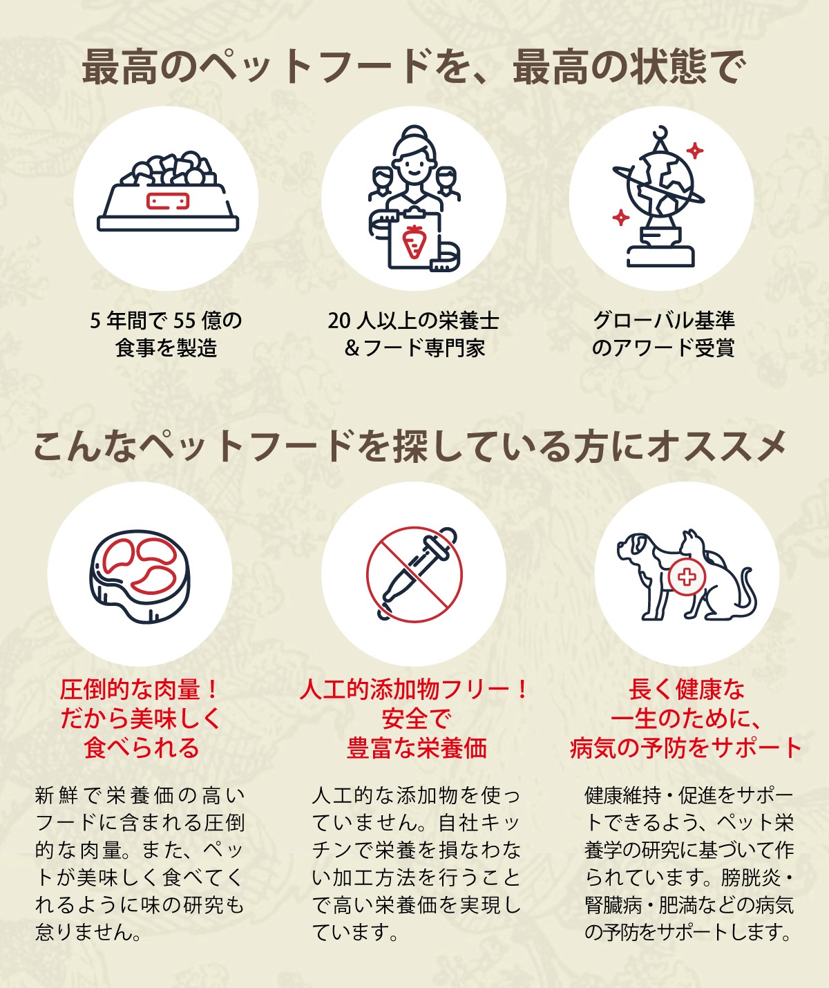 シングル グラスフェッドラム 6kg ドッグフード【国産鹿肉ジャーキースモールカット40g付き】 シングル グラスフェッドラム 6kg ドッグフード【国産鹿肉ジャーキースモールカット40g付き】