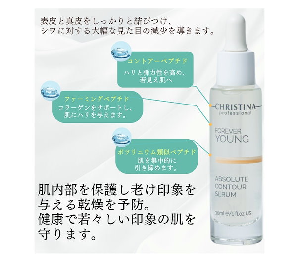クリスティーナ フォーエバーヤング トータル リニューアル セラム CHRISTINA JAPAN OFFICIAL HP / トータルリニューアルセラム