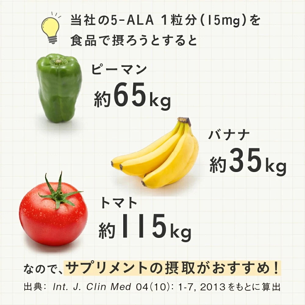 【免疫分析研究センター】5-ALA（ファイブアラ）5袋セット サプリメント 日本製造 450mg （1粒15mg） 約30日分×5 国内GMP認証工場 GMP ISO アミノ酸 健康維持 敬老の日