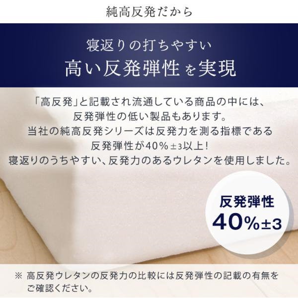 Qoo10] タンスのゲン マットレス シングル 三つ折り 高反発