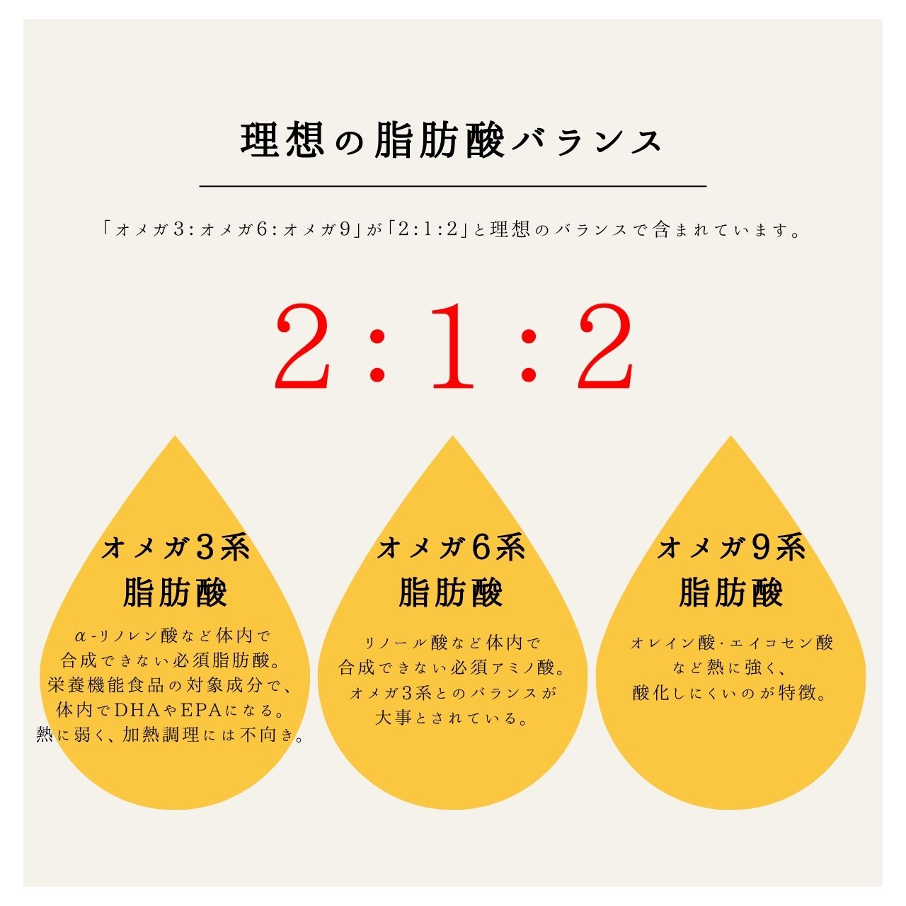 創健社 カメリナオイル 170g 5本 オイル 食用油 オメガ9 オメガ6 オメガ3 オメガ 調味料 食用油 創健社 カメリナオイル 170g 5本 オイル 食用油 オメガ9 オメガ6 オメガ3 オメガ 調味料 食用油