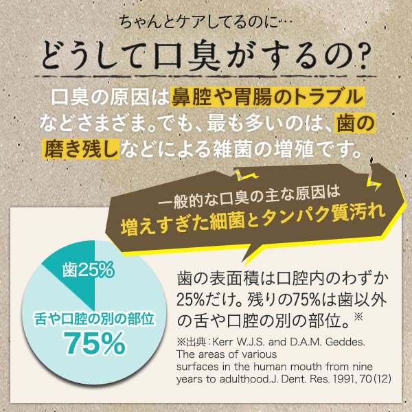医薬部外品 ブレスマイルクリア 60g 1本 ウォッシュ 270mL 1袋 マウスウォッシュ 薬用歯みがき粉 歯磨き粉 ホワイトニング はみがき粉 メガ割 メガ割商品 セルフ 人気 口内洗浄液 洗口液