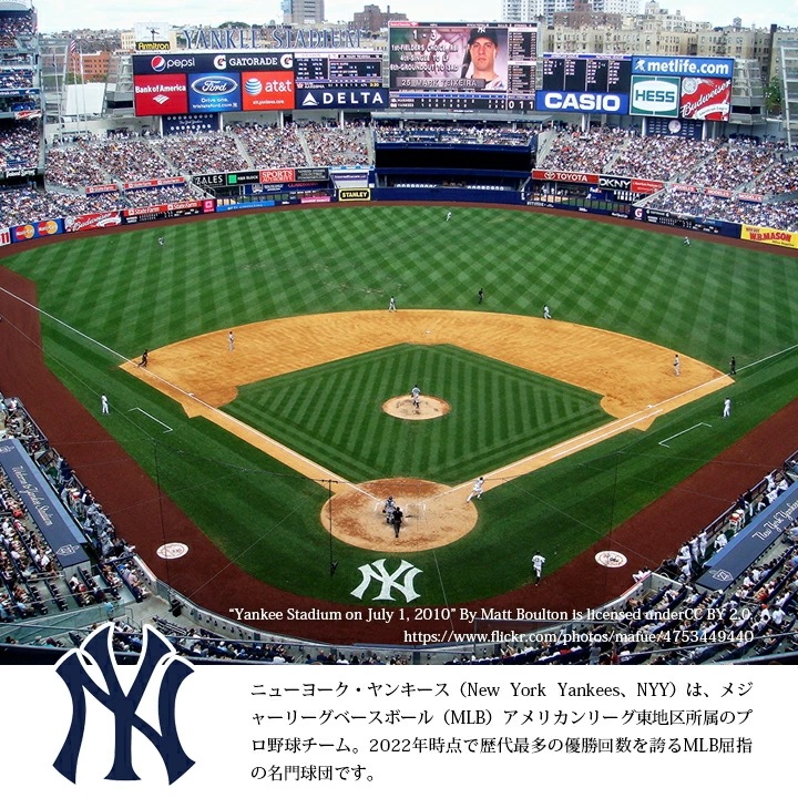 7 キャップ ニューヨークヤンキース メッシュキャップ メンズ レディース 春夏秋冬用 黒 紺 大きいサイズ MLB NY ロゴ 47brand フォーティセブン
