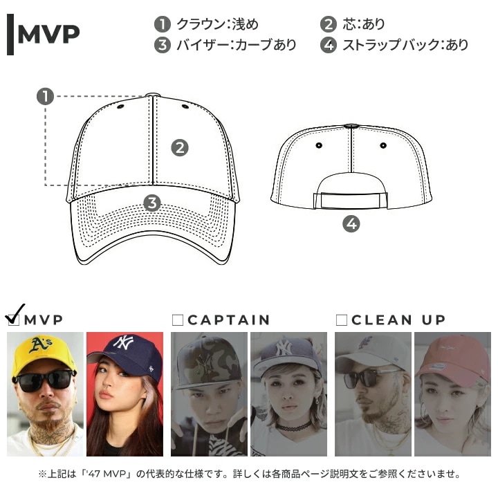 7 キャップ ニューヨークヤンキース メッシュキャップ メンズ レディース 春夏秋冬用 黒 紺 大きいサイズ MLB NY ロゴ 47brand フォーティセブン