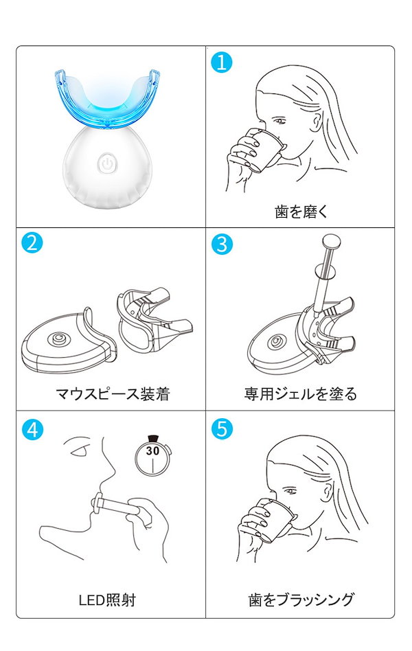 Qoo10] SMILEKIT ホワイトニング歯 ホワイトニングキット