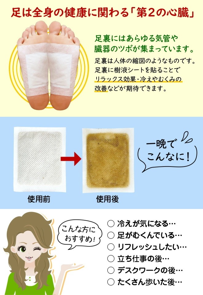足裏 樹液シート 【よもぎ/180枚入】 日本製 木酢 竹酢 リラックス むくみ 冷え 天然植物原料 自然由来成分