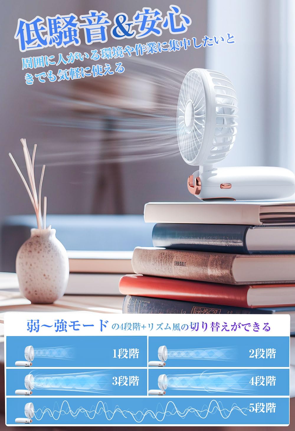 ハンディファン【2024業界革新設計3way使用折り畳み】 強力 人気 携帯扇風機 小型 手持ち/首掛け/卓上 USB充電式 最大20時間動作 5段階風量調整 7枚羽根 大風量 静音 ミニ扇風機 mdprevattcaulkingandwaterproofing.com