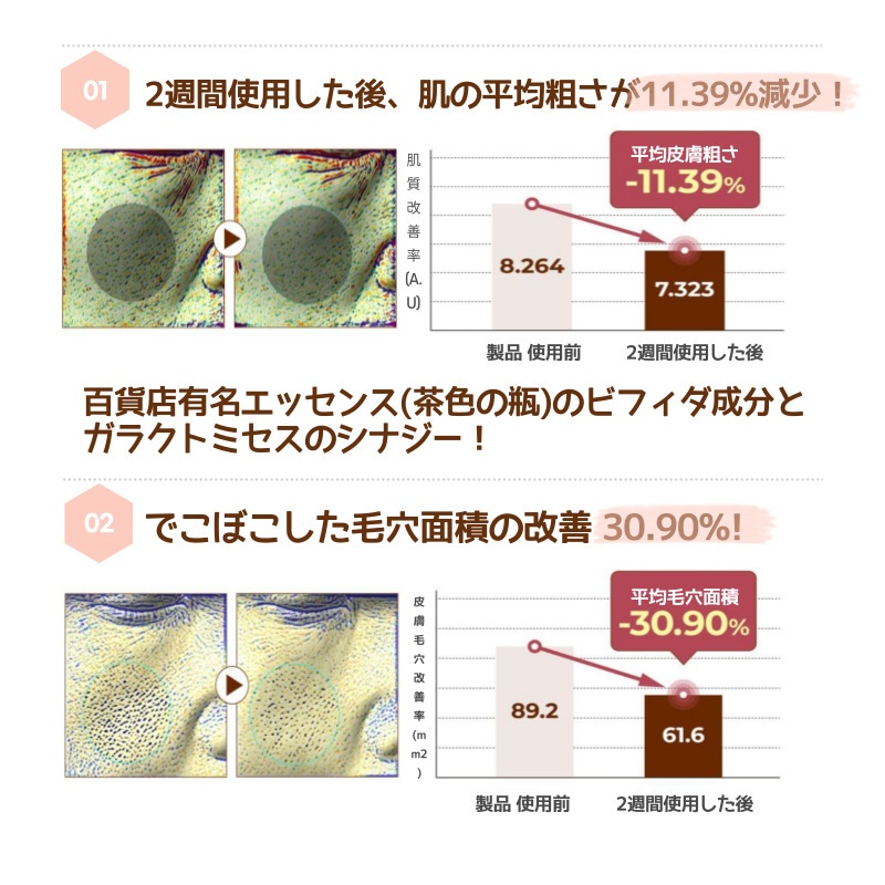 [韓国公式正規品] オリーブヤング 単独企画 3番 すべすべ ギョルセラム 80ml+3番 ギョルセラムパック