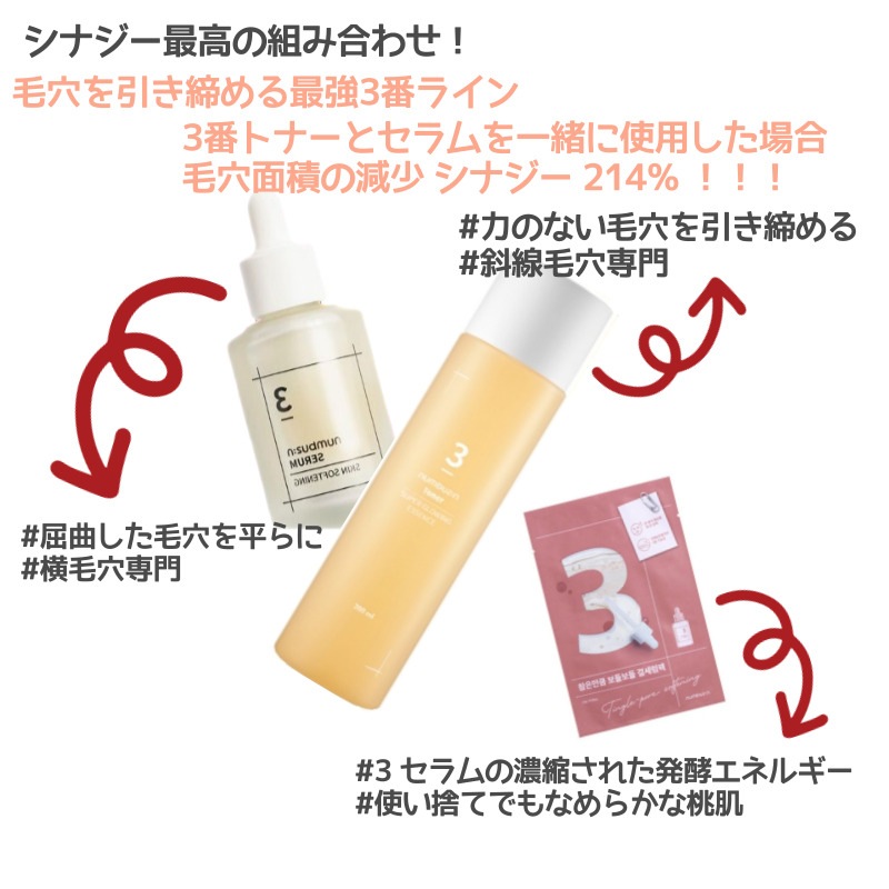 [韓国公式正規品] オリーブヤング 単独企画 3番 すべすべ ギョルセラム 80ml+3番 ギョルセラムパック