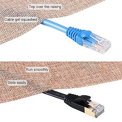 NCElecフラットSTP Cat7イーサネットケーブル(壁面、屋外用)(100フィート、ブラック) NCElecフラットSTP Cat7イーサネットケーブル(壁面、屋外用)(100フィート、ブラック)