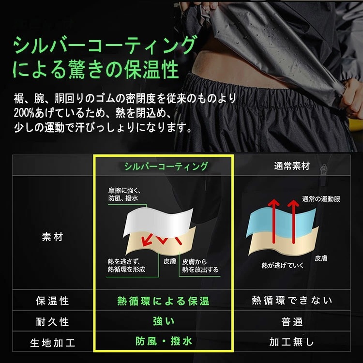 サウナスーツ 大量発汗 メンズ レディース 上下2点セット 男女兼用 ダイエットウェア スポーツウェア ウォーキング ジョギング ボクシング トレーニング 筋トレ ウェア 10倍発汗 洗濯可 運動着 サウナスーツ 大量発汗 メンズ レディース 上下2点セット 男女兼用 ダイエットウェア スポーツウェア ウォーキング ジョギング ボクシング トレーニング 筋トレ ウェア 10倍発汗 洗濯可 運動着