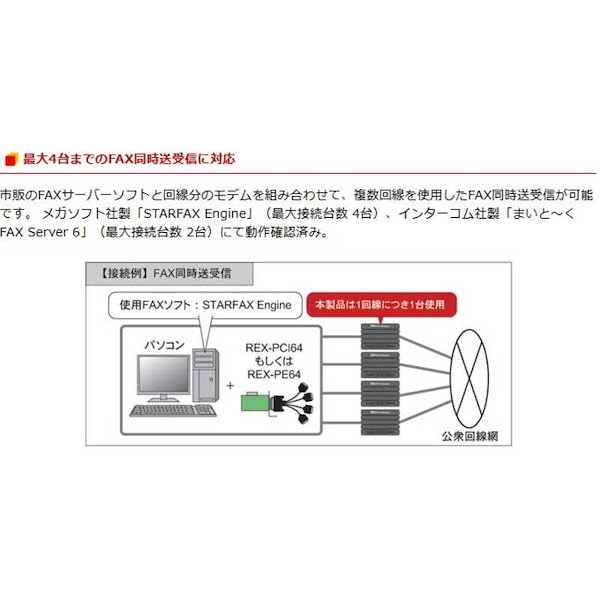 Qoo10] ラトックシステム ラトックシステム 外付けアナログモデム