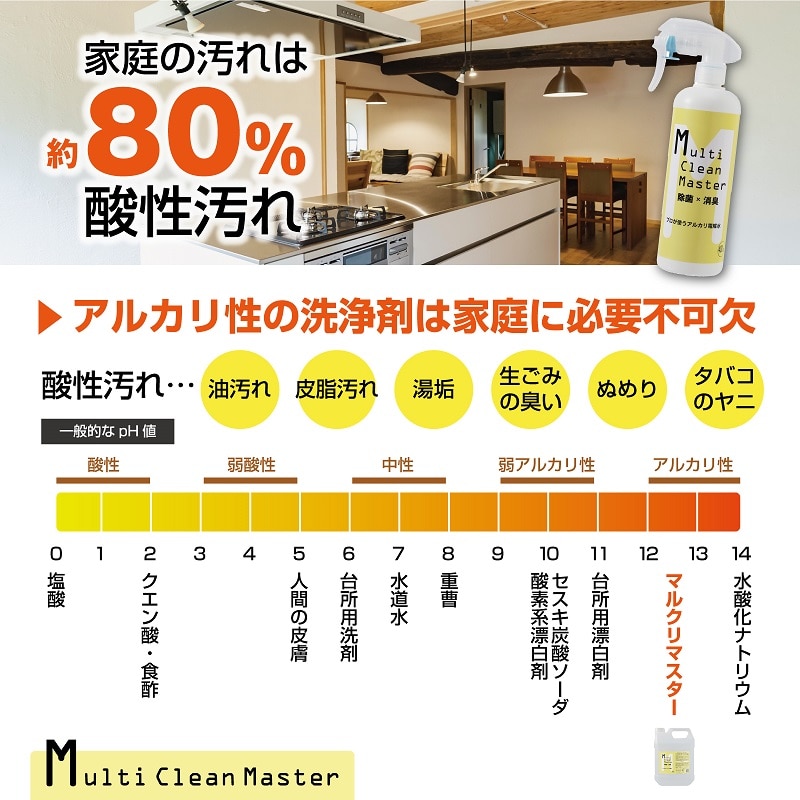 プロの業者が使う アルカリ電解水 マルクリマスター 20L 除菌 消臭 詰め替え 大容量 業務用
